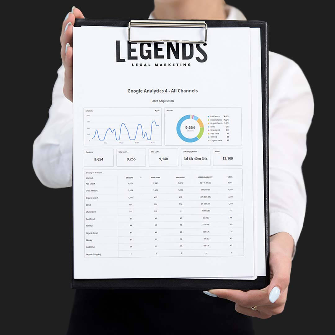 Legends Legal Marketing - Leading Social Media Marketing for Lawyers in Gilbert Arizona - Performance Tracking & Optimization